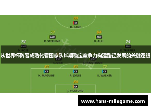 从世界杯阵容成熟化看国家队长期稳定竞争力构建路径发展的关键逻辑