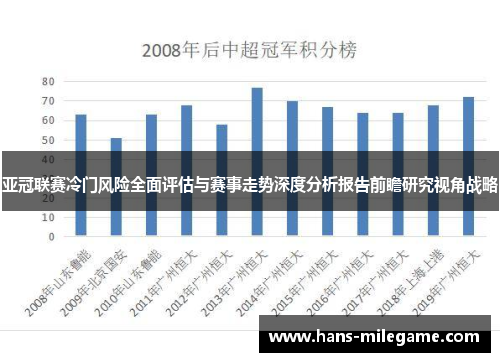 亚冠联赛冷门风险全面评估与赛事走势深度分析报告前瞻研究视角战略