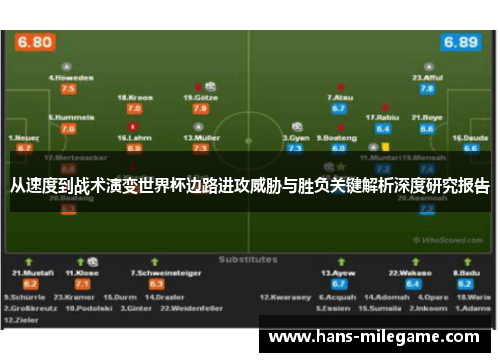 从速度到战术演变世界杯边路进攻威胁与胜负关键解析深度研究报告