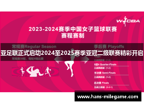 亚足联正式启动2024至2025赛季亚冠二级联赛精彩开启