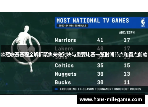 欧冠联赛赛程全解析聚焦关键对决与重要比赛一览时间节点和看点前瞻